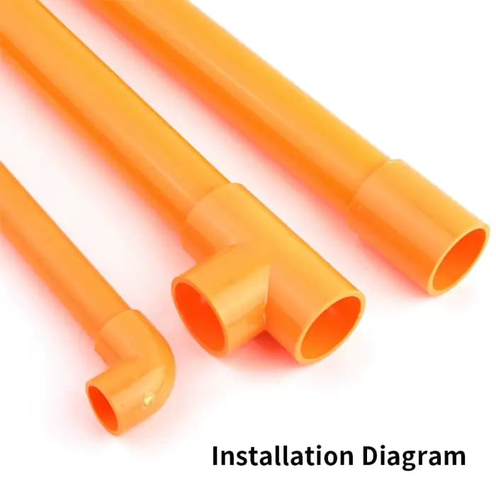 Joendoco-Connecteur de tuyau en PVC orange, 20 ~ 50mm, joint coudé à 90 °, raccords de bricolage pou