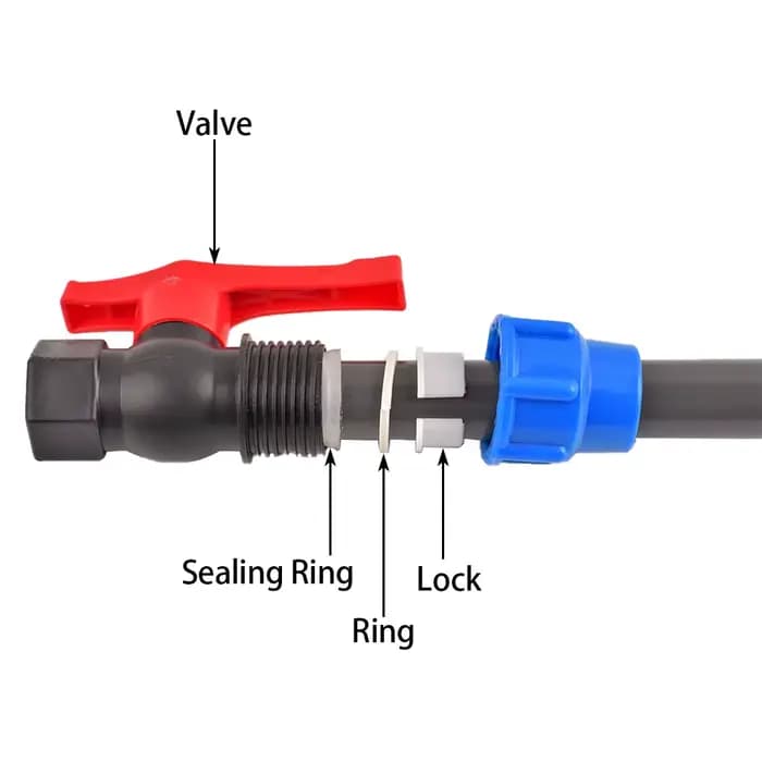 Tuyau d'eau en PVC PE 25/32mm, connecteur rapide, filtre, système d'irrigation de jardin, tuyau ​ Fi