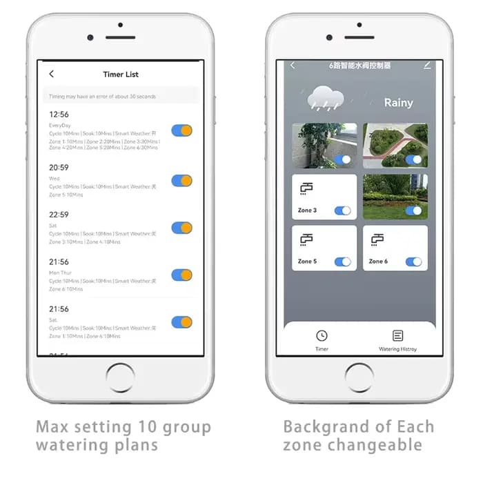 Minuterie d'arrosage pour maison intelligente Tuya, 6 zones, connexion WIFI et contrôleur d'irrigati