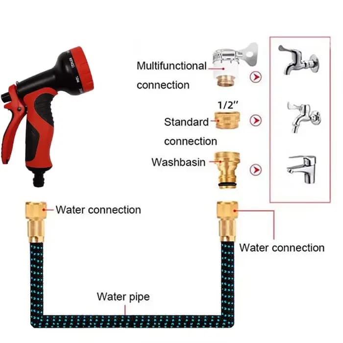 Tuyau d'Eau de Jardin à Haute Pression, Flexible et Extensible, pour Jardin, Ferme, Irrigation, Lava