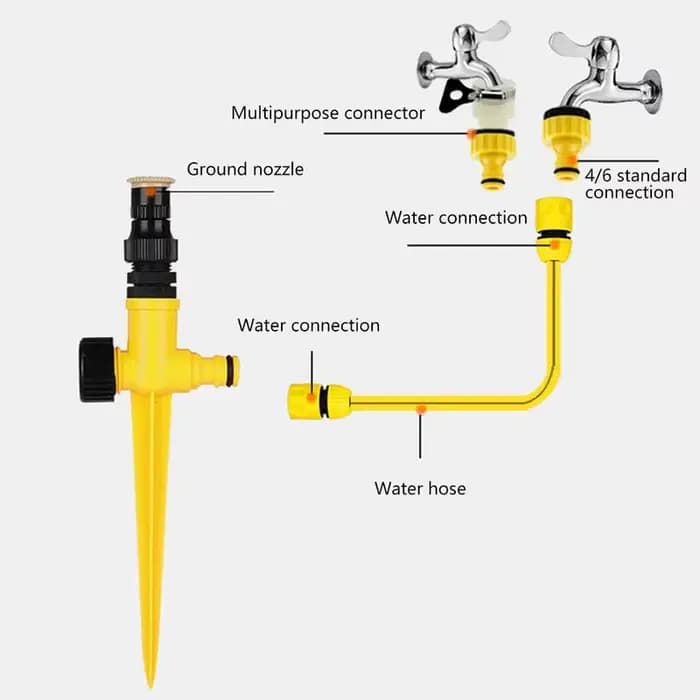 Arroseur domestique automatique, équipement d'irrigation, Rotation à 360 degrés, résistant à la Corr