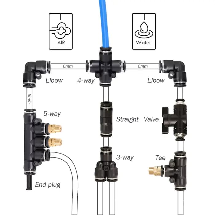 Raccords de Tubes en OD-6MM PE PU, Adaptateur de Couplage de Tuyau à Poussée Rapide de Jardin 5 Voie