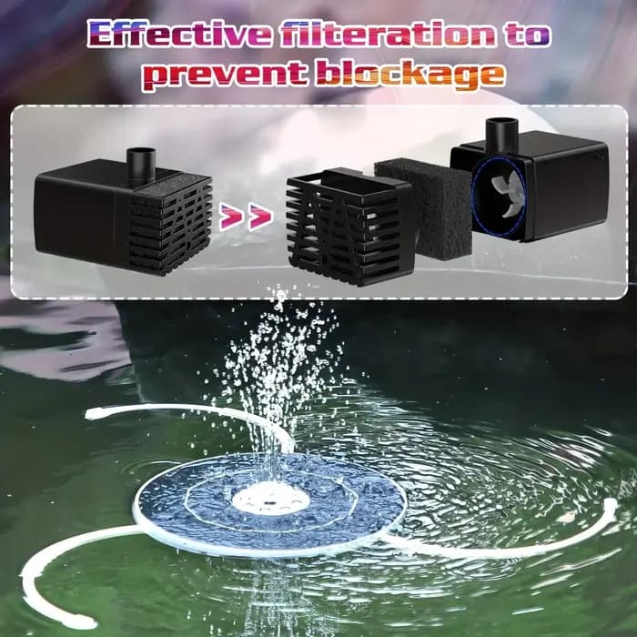 Pompe de fontaine solaire LED 6,5 W avec lumières, pour piscine de bain d'oiseaux, fontaine d'eau so