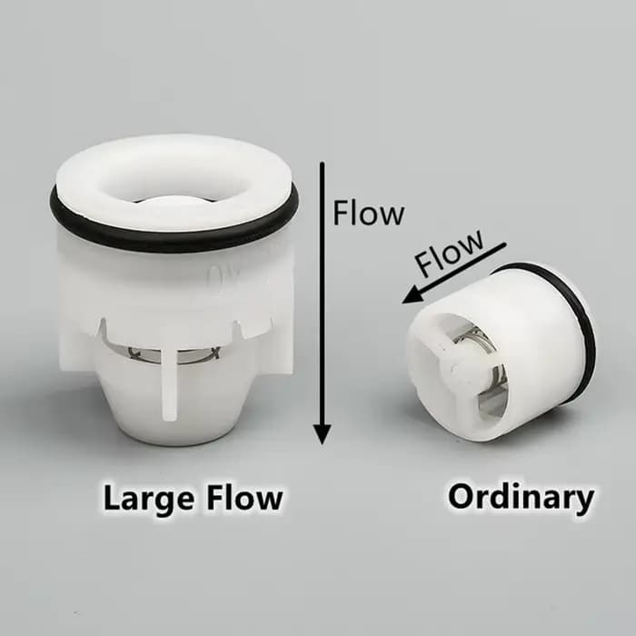 Clapet anti-retour à bouchon intérieur 8 ~ 50mm, clapet anti-retour à ressort pour Irrigation de jar