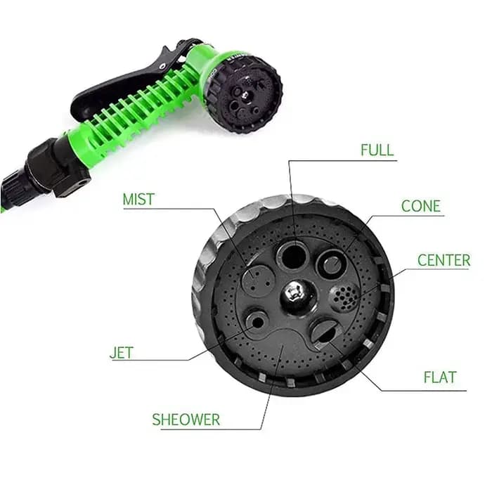 Pistolet à eau domestique multifonctionnel, pulvérisateur de jardin, douche, lavage de voiture, sept