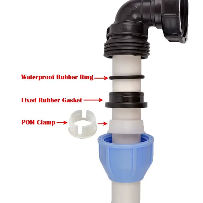 Adaptateur de réservoir d'irrigation IBC, 1 ''1/2'' 3/4'', connexion à filetage grossier OD: 20/25/3