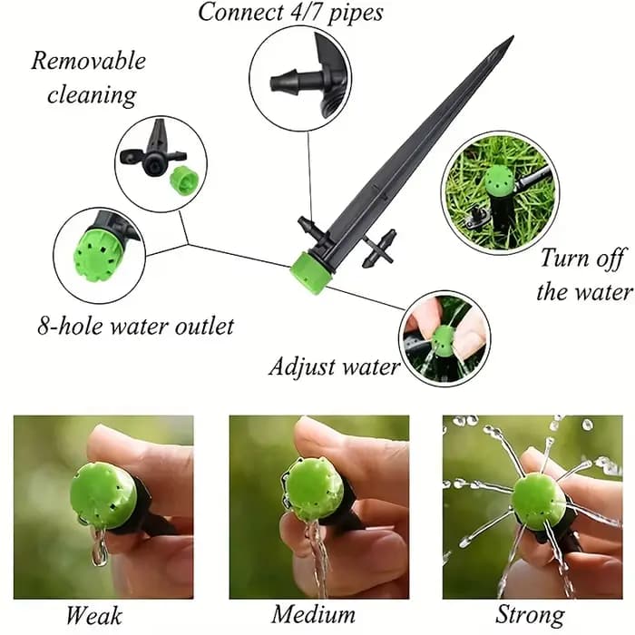 Émetteurs d'égouttement parfaits pour Tube PE, goutteurs d'irrigation à débit d'eau réglables à 360 