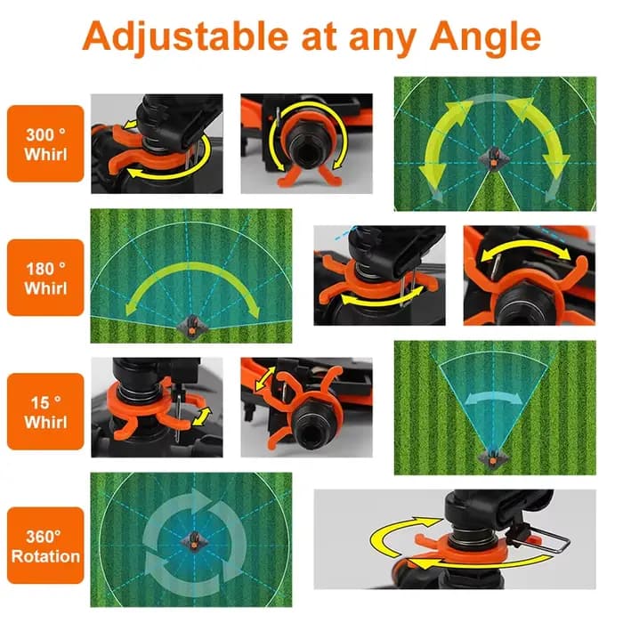 Amélioré 360 °   Arroseurs d'eau d'irrigation de jardin rotatifs automatiques, couverture de grande 