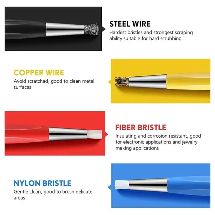 Stylo brosse antirouille pour montre, fibre de verre, laiton, acier, outil de polissage des rayures propres, outil de réparation de montre rouge, pièces de montre