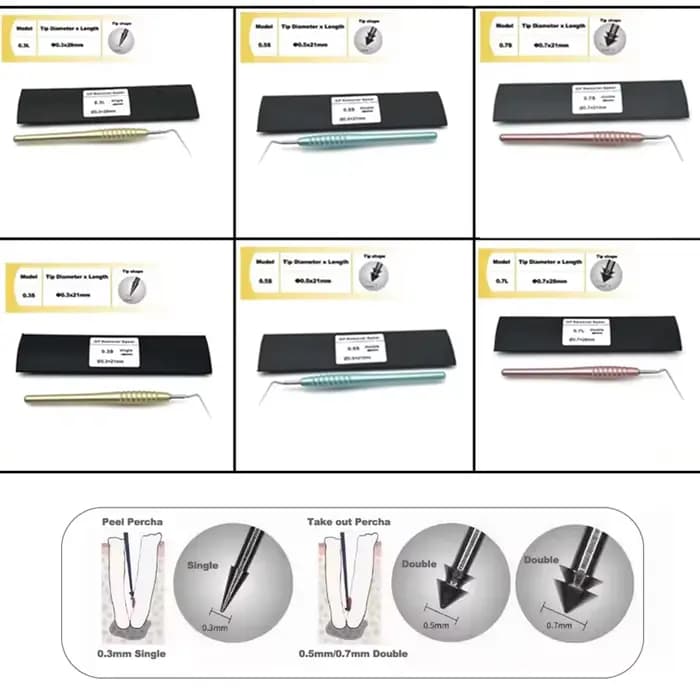 Extracteur de Gutta-Percha Endodontique GPRS (Spear GP Remover) – Outil Chirurgical pour l'Extraction des Pointes Radiculaires