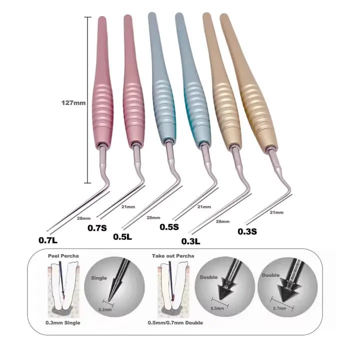 Extracteur de Gutta-Percha Endodontique GPRS (Spear GP Remover) – Outil Chirurgical pour l'Extraction des Pointes Radiculaires