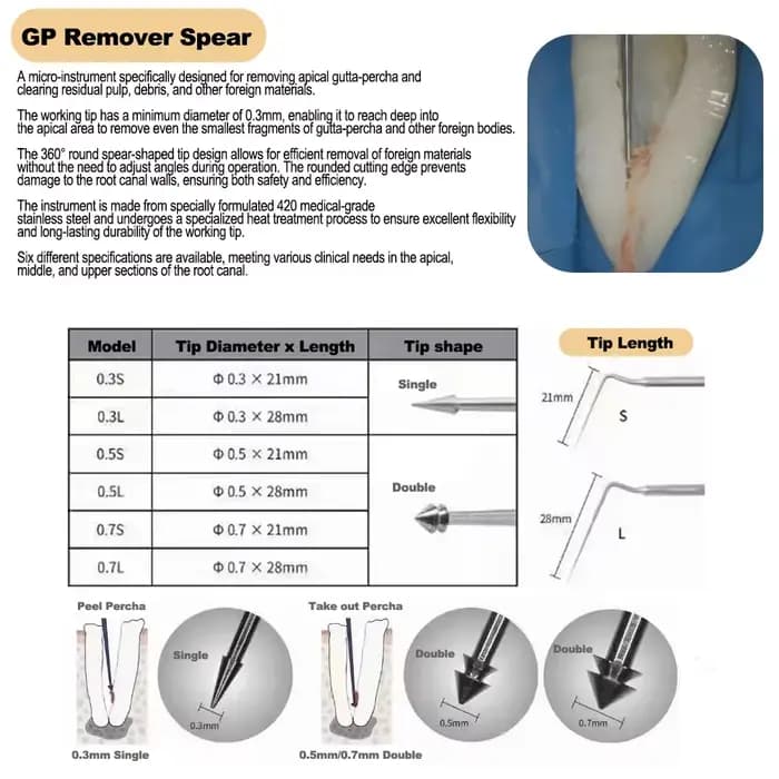 Extracteur de Gutta-Percha Endodontique GPRS (Spear GP Remover) – Outil Chirurgical pour l'Extraction des Pointes Radiculaires