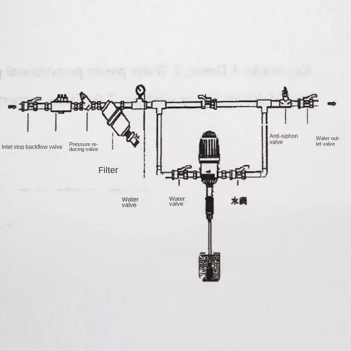 Injecteur de fertilisant