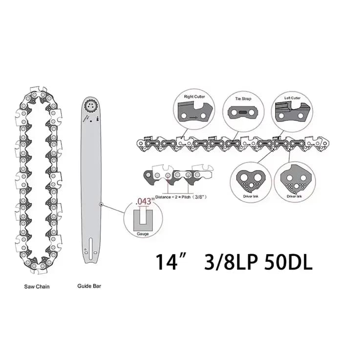 Scie coupe-bordures pour Stihl Garden Home