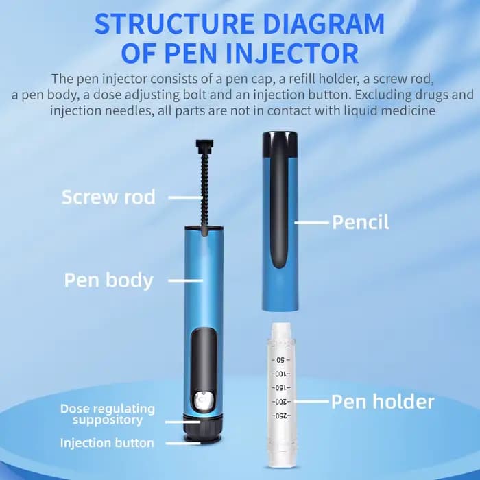 Stylo d'injection d'insuline de 3 ml pour le contrôle de la glycémie, dispositif de gestion du diabète, injection de glycémie, stylo d'injection d'insuline