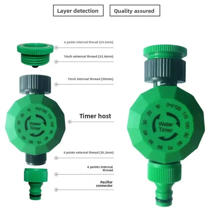 Outils d'arrosage automatique d'intelligence Programmable en plastique