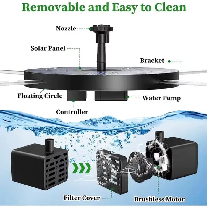 Fontaine solaire extérieure 1W/1.5W/2.5W