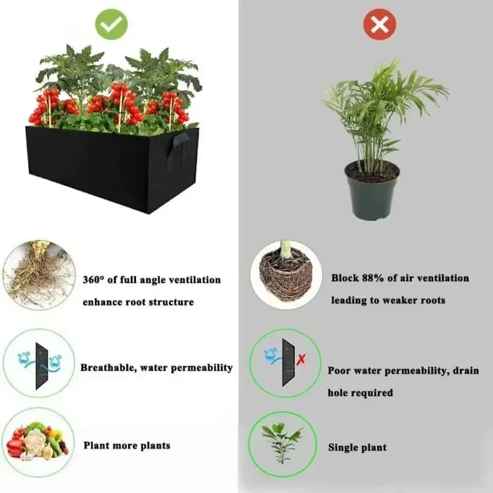 Sac de plantation de jardin