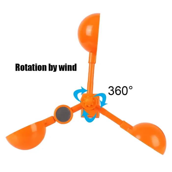 Répulsif solaire ultrasonique antiparasitaire pour oiseaux
