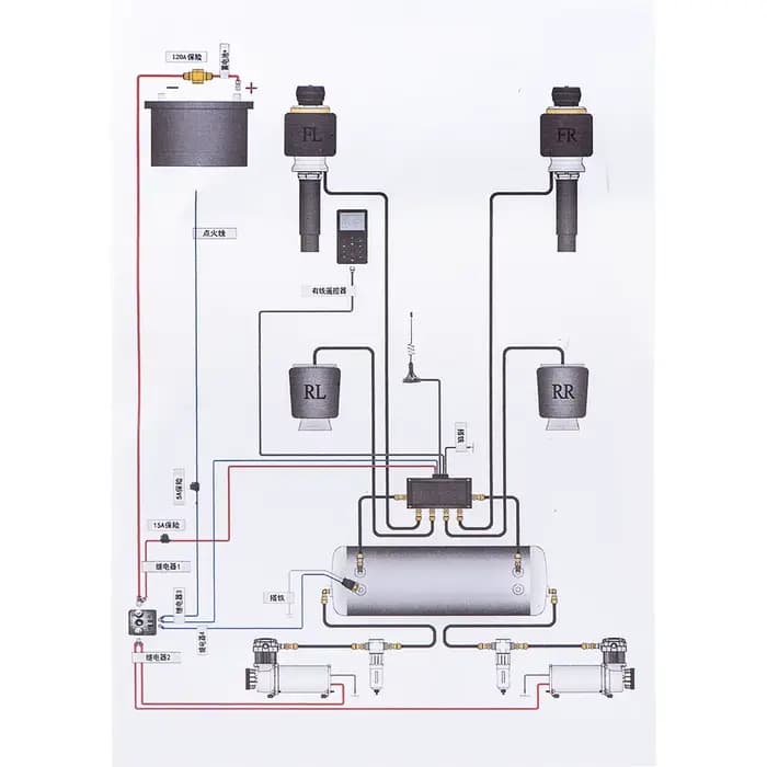 Unité de commande de gestion de l'air, édition mémoire 5, système de suspension pneumatique, système de contrôle électronique, bas, pneumatique, élévateur d'air
