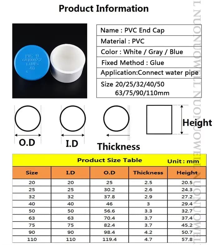Connecteur de bouchon d'extrémité de tuyau en PVC, 5 pièces/lot, 20 25 32mm, bouchon de tuyau d'eau,