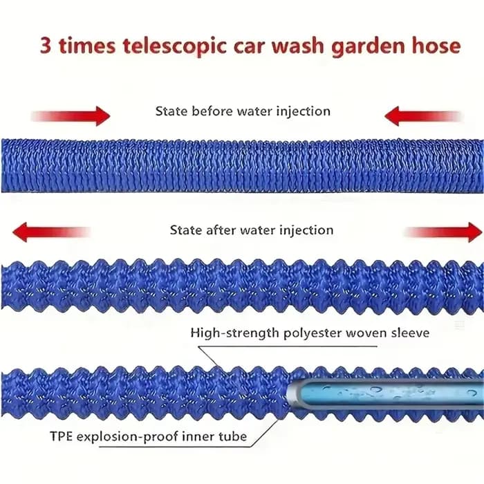 Tuyau d'arrosage magique, Flexible et extensible, moulinets de tuyau d'arrosage, tuyau de lavage de