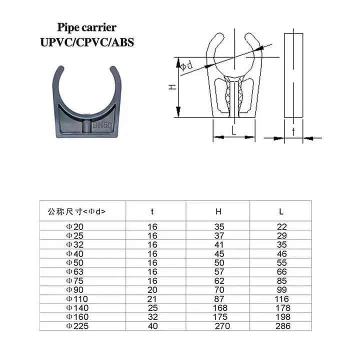 Collier de serrage pour tuyau d'eau, support de tuyau en PVC PPR, connecteur d'irrigation de jardin,
