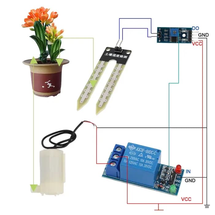 Kit de Module de pompe à eau, détection automatique de l'humidité du sol, système d'irrigation goutt