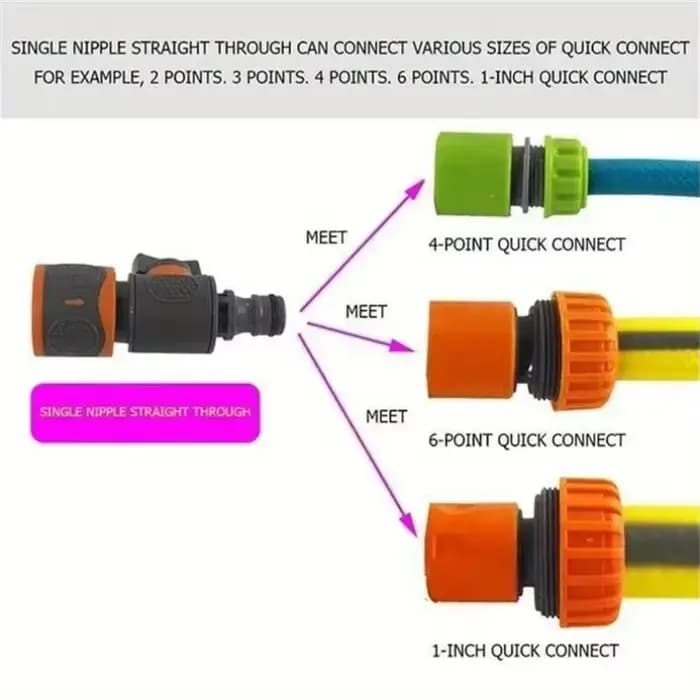 Adaptateur de tuyau d'arrosage à connexion rapide avec robinet d'arrêt - Compatible avec les tuyaux