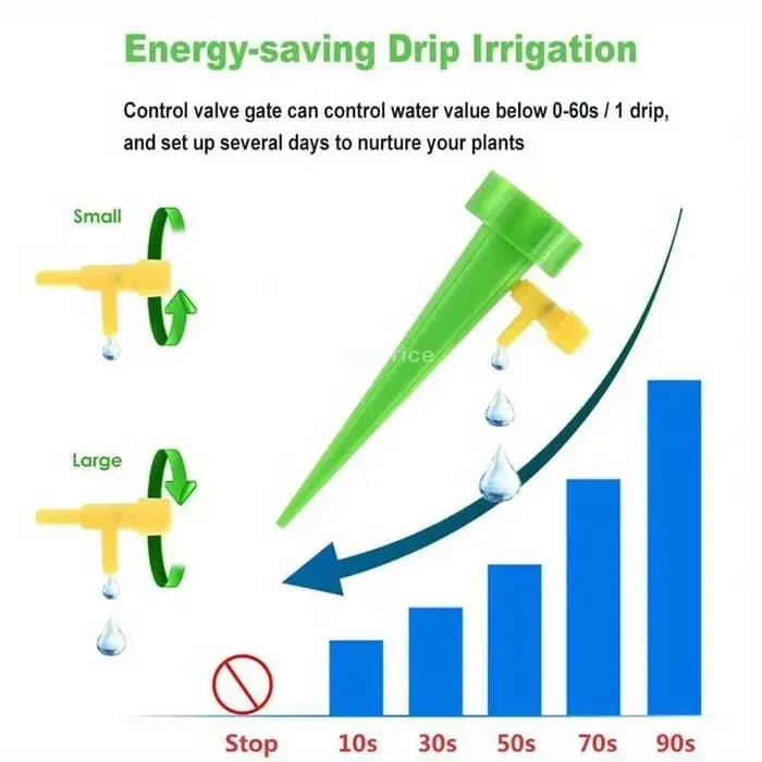 Arrosage automatique goutte à goutte pour plantes compte-gouttes système d'irrigation goutte-à-goutt