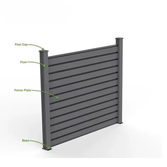 Poteau de clôture composite bois-plastique, grain de bois 3D, clôture composite de confidentialité e