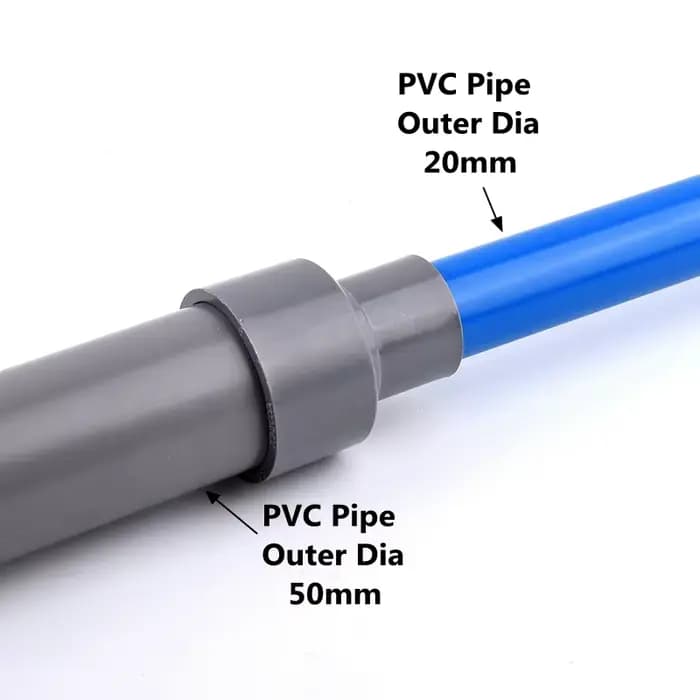 Connecteurs réducteurs droits en PVC, 63mm 75mm 90mm, 1 pièce, tuyau d'eau, connecteur de tuyau d'ea