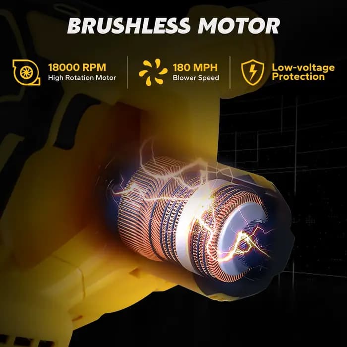 Souffleur à feuilles sans fil sans balais pour batterie Dewalt 20V