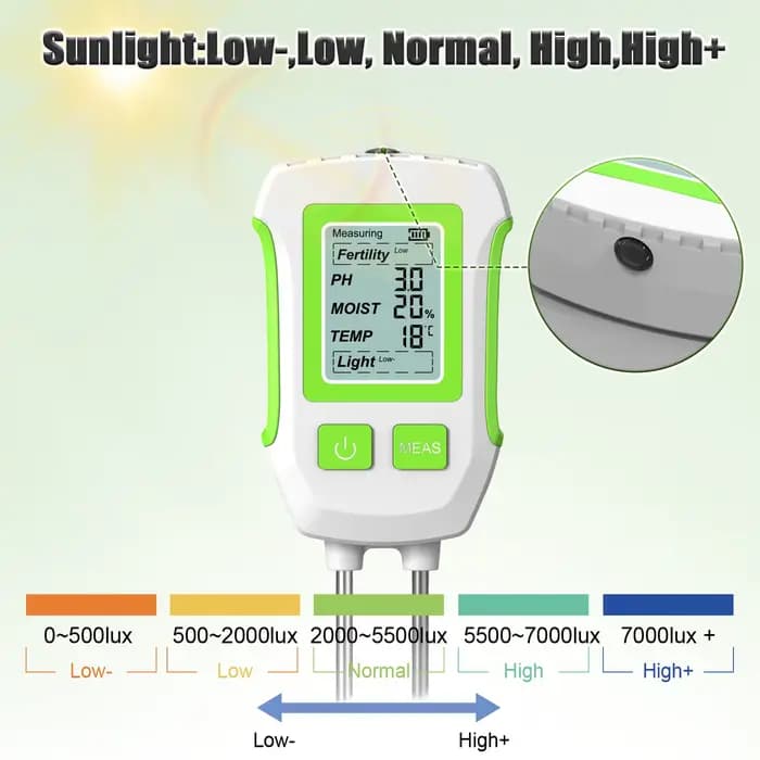 Détecteur de sol multifonctionnel 5-en-1 pour tester l'humidité