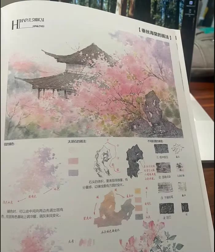 2025 nouveau livre de tutoriel aquarelle pour débutants paysage fleur jardin paysage dessin compétences livres, grande taille: 37*26 cm