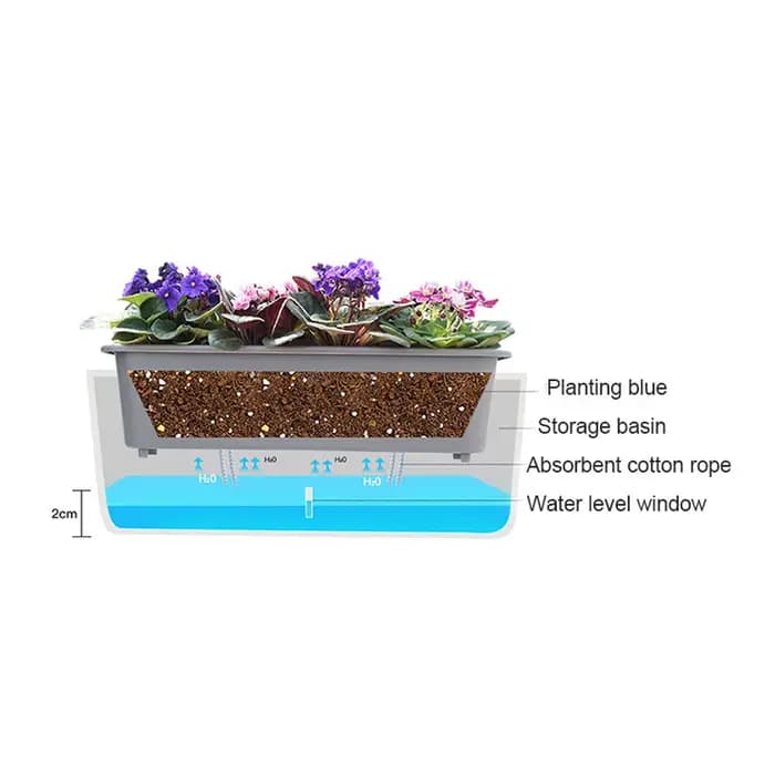 Pots de jardinières paresseux à Double couche
