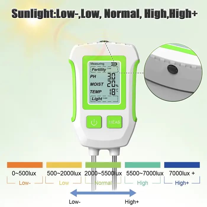 Testeur de sol numérique LCD 3/5 en 1