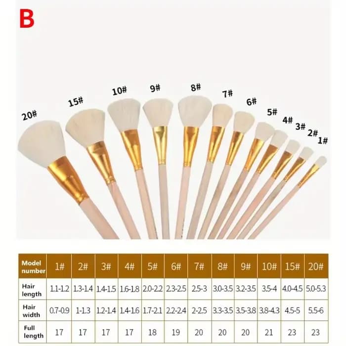 12 pièces poterie Art laine brosse pour céramique glaçure/peinture coloriage aquarelle peinture acrylique artisanat