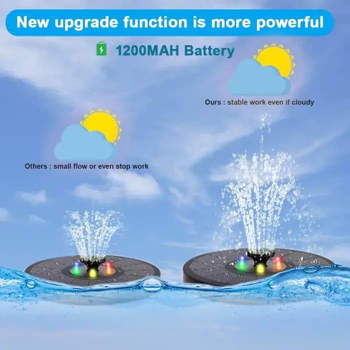 Lampes de fontaine d'eau de bain d'oiseaux solaires flottantes, cascade de jardin, panneau solaire d
