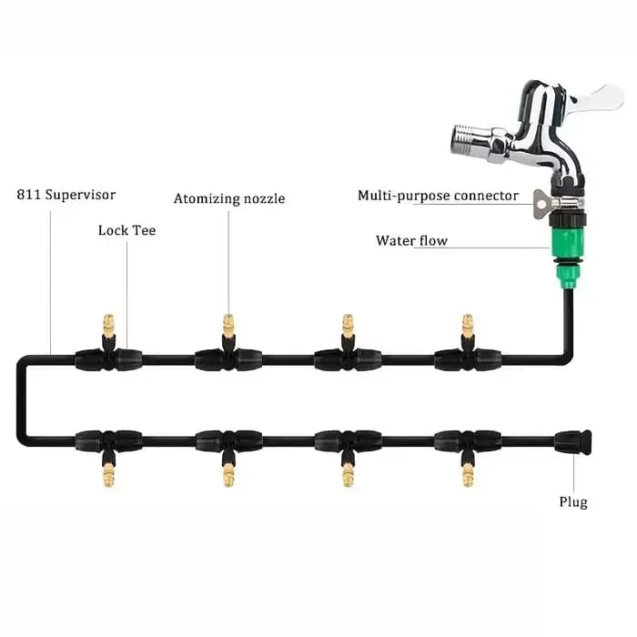 Système d'arrosage de jardin 5-20m, système d'arrosage par pulvérisation automatique, Kit d'irrigati