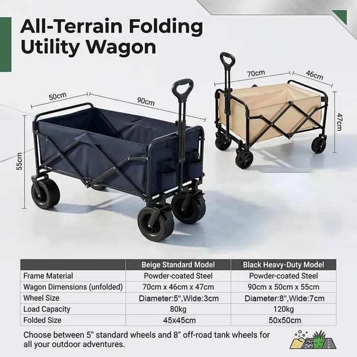 Chariot de jardin portable