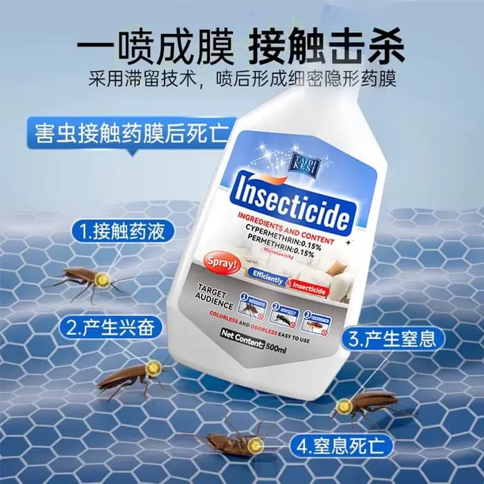 Insecticide anti-cafards