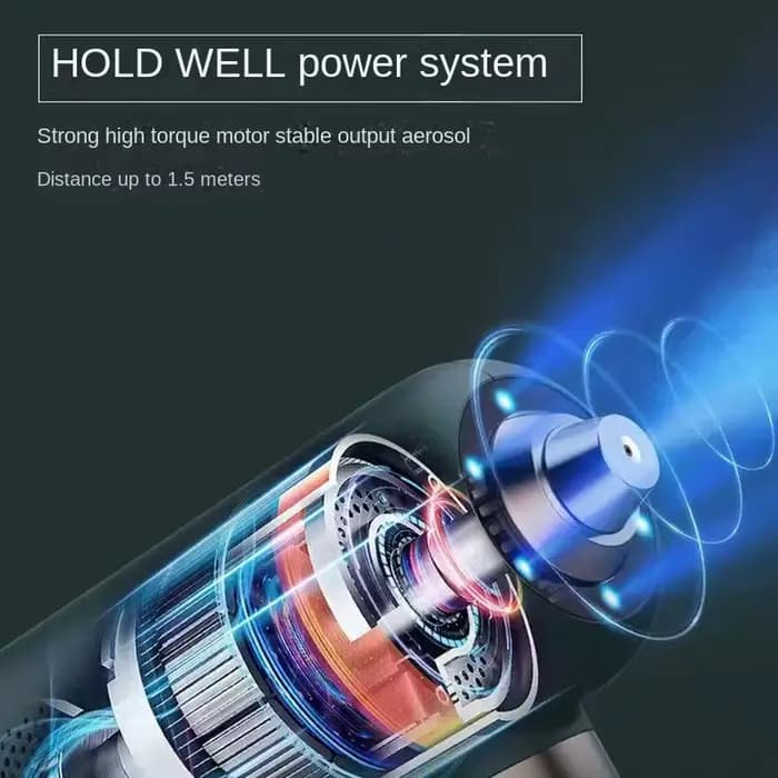 Mini pulvérisateur de désinfectant électrique sans fil, nanomètre Rechargeable par USB, pulvérisateu