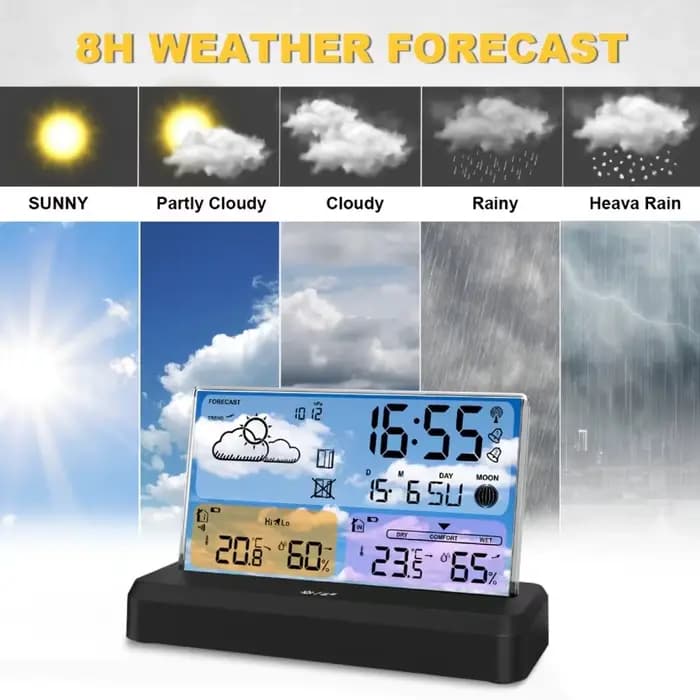 Station météo numérique transparente avec capteur extérieur