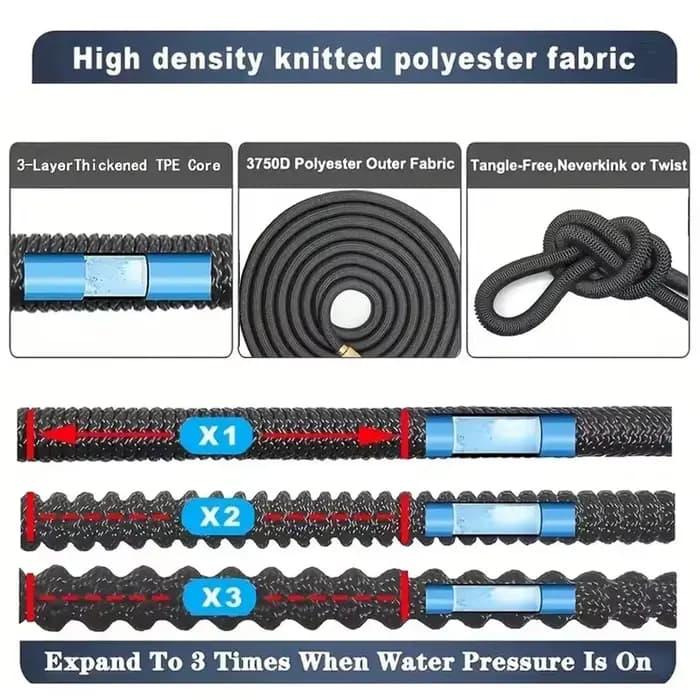 Meilleure vente tuyau d'arrosage tuyau Flexible tuyau d'arrosage de jardin Double Latex haute pressi
