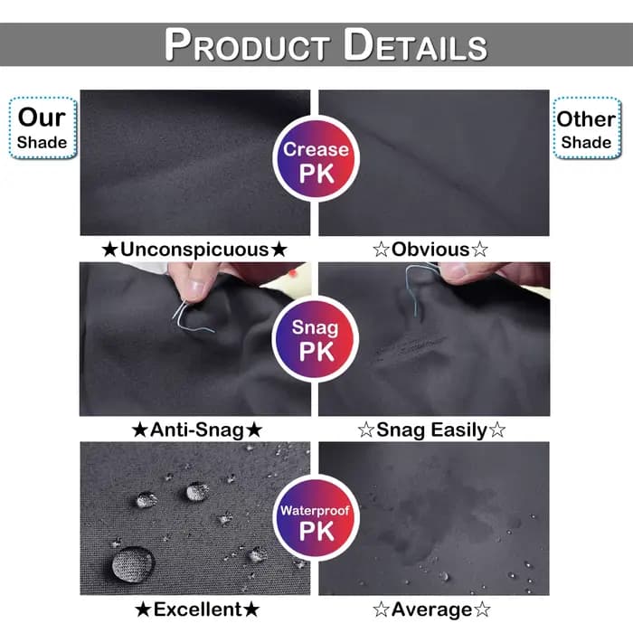 Couverture d'écran de confidentialité pour balcon, clôture, Patio, tissu d'ombrage imperméable, Prot