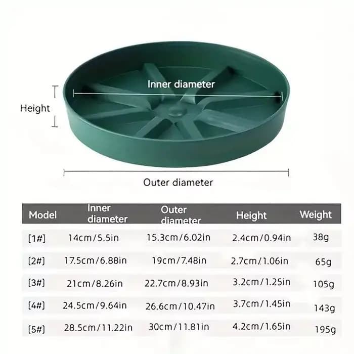 Nouveau plateau de Pot de fleurs Mobile Anti-regard racine support de Pot de fleur en plastique Patio respirant Base