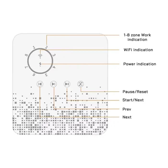 Contrôleur d'arrosage WiFi Tuya, minuterie d'irrigation intelligente à 8 zones, dispositif d'arrosag
