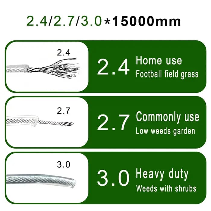 5m/10m/15m * 2.4mm/2.7mm/3mm/4mm ligne de coupe gazon fil de Nylon débroussailleuse corde acier