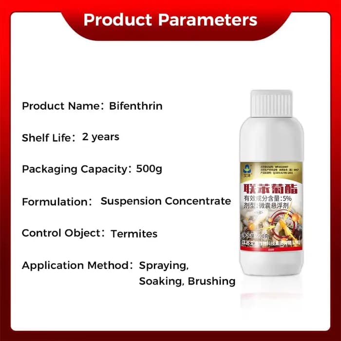 Insecticide anti-termite